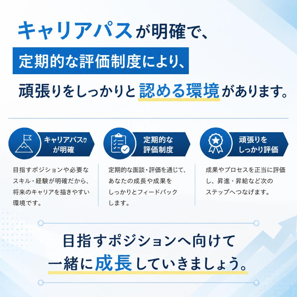 キャリアアップを明確に支援