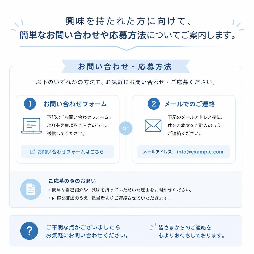 お問い合わせ・応募方法